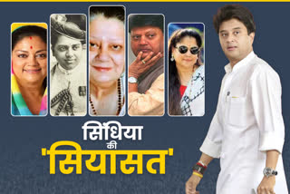 Scindia royal family