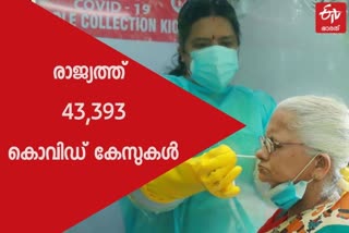 india reports 43,393 new covid cases; death toll rises upto 4lakh  india covid  india covid updates  covid news  covid vaccination  രാജ്യത്ത് ഇന്ന് 43,393 പേർക്ക് കൊവിഡ്; മരണം 911  കൊവിഡ് വാക്സിനേഷന്‍  കൊവിഡ്