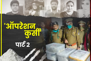 indore-crime-branch-arrest-thirty-three-accused-in-drug-racket