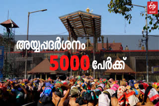 Thrivandrum latest news  Thrivandrum news  Sabarimala visit  Sabarimala  covid protocol  covid  RTPCR test result  RTPCR  ശബരിമല  ശബരിമല പ്രവേശനം  കൊവിഡ്  കൊവിഡ് നിബന്ധന  ദര്‍ശനാനുമതി  തിരുവനന്തപുരം  തിരുവനന്തപുരം വാർത്ത