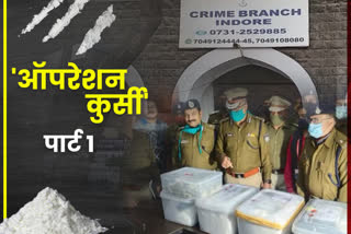 indore-drug-smugglers-connected-to-drug-mafia-