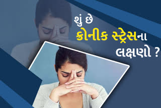Survey Of Saurashtra University of Chronic Stress
