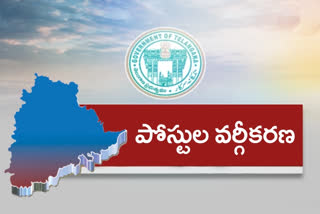 JOB NOTIFICATION IN TELANAGANA