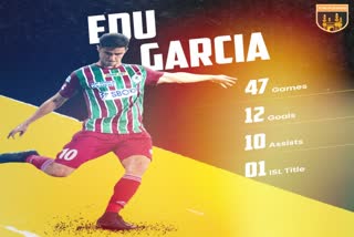 Hyderabad FC sign Spanish midfielder Eduardo Garcia