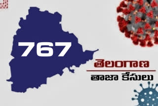 tg corona: కొత్తగా 767 కేసులు, 3 మరణాలు