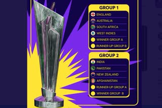 ICC T20 World Cup 2021