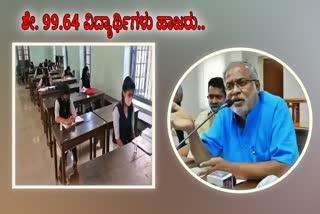 SSLC exam