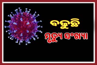 ଆଜି ଆଉ ୫୬ ଆକ୍ରାନ୍ତ ମୃତ