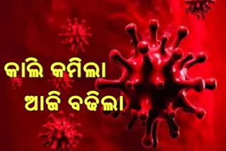 ପୁଣି ଚିନ୍ତା ବଢାଇଲା କୋରୋନା: ଦିନକରେ 3,998 ମୃତ, 42,015 ସଂକ୍ରମିତ