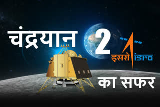 चंद्रयान-2 का प्रक्षेपण