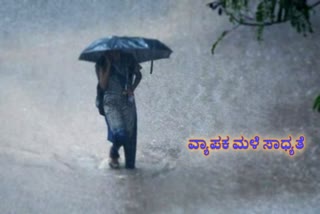 Heavy rain in Karnataka until 26th july