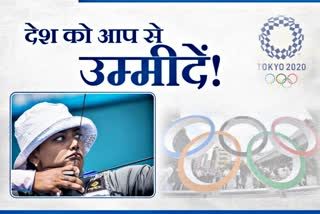 Jharkhand girls in Olympics  Archer Deepika Kumari  Tokyo Olympics  World No. 1 archer player  टोक्यो ओलंपिक 2020  ओलंपिक में झारखंड की खिलाड़ी  ओलंपिक में झारखंड की बेटिंयां  तीरंदाज दीपिका कुमारी  टोक्यो ओलंपिक  विश्व की नंबर-1 तीरंदाज खिलाड़ी  Indian Archery Team  भारतीय तीरंदाजी टीम  Sports News in Hindi  खेल समाचार