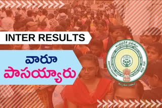 AP inter results 2021