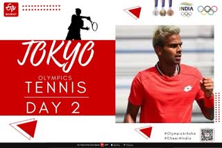Tokyo Olympics 2020, Day 2: men's singles tennis Sumit nagal into next round