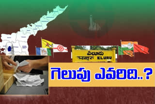 Eluru municipal elections