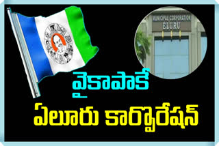 Eluru Corporation election