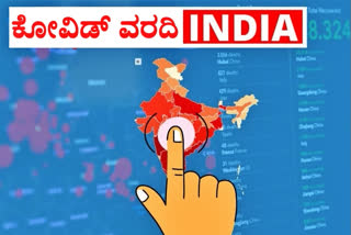 India covid report, India covid report today, India covid report news, India covid report update, ಭಾರತ ಕೋವಿಡ್​ ವರದಿ, ಇಂದಿನ ಭಾರತ ಕೋವಿಡ್​ ವರದಿ, ಭಾರತ ಕೋವಿಡ್​ ವರದಿ ಸುದ್ದಿ, ಭಾರತ ಕೋವಿಡ್​ ವರದಿ ಅಪ್​ಡೇಟ್​,