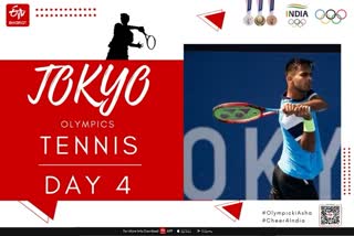 Tokyo Olympics 2020, Day 4:  Sumit nagal - men's singles
