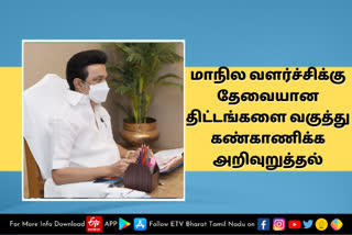 mk stalin meeting