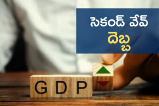 gdp growth imf, అంతర్జాతీయ ద్రవ్య నిధి