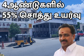 m_r_vijayabaskar property full detail