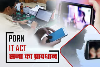 IT act in India, Rajkundra Porn video case update