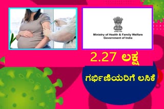 over 2 dot 27 lakh pregnant women given their first dose of covid vaccine health ministry