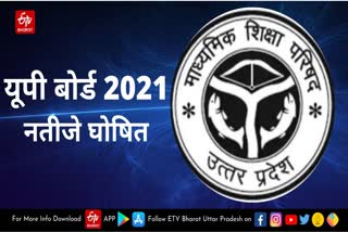 UP Board Result 2021