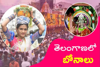 ts bonalu