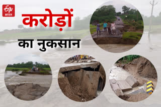 Rajasthan News,  Rain in Hadoti division