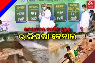 Odisha govt dream project canal broken in Kokrsora of Kalahandi during first phase water