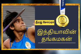 Neeraj Chopra, நீரஜ் சோப்ரா