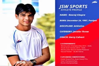 jsw steels sports trained in niraj chopra