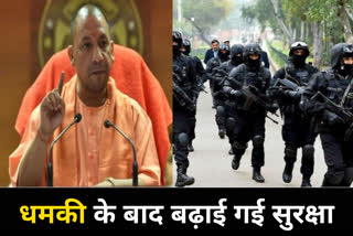 Chief Minister Yogi Adityanath