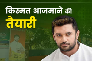 Chirag Paswan