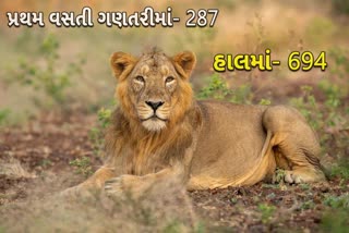 World Lion Day 2021