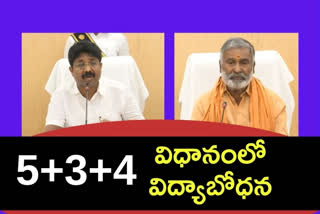 మంత్రులు ఆదిమూలపు సురేష్, పెద్దిరెడ్డి రామచంద్రారెడ్డి శాఖల స్థాయిలో ఉన్నత స్థాయి సమీక్ష