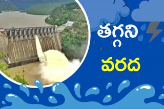 srisailam dam water flow, srisailam dam water levels
