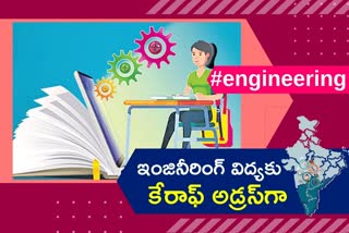 Engineering‌ Education