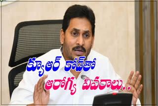 CM jagan Review