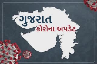 રાજ્યમાં 24 કલાકમાં કોરોનાના ફક્ત 16 કેસ નોંધાયા, 4 કોર્પોરેશન અને 2 જિલ્લામાં કેસ, મૃત્યુ એકપણ નહીં