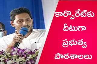 cm jagan visit p gannavaram zp school