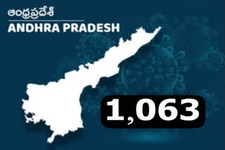 కరోనా కేసులు