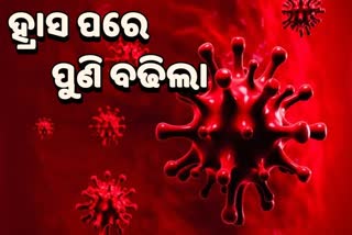 STATE CORONA: ଦିନକରେ 1041 ପଜିଟିଭ ଚିହ୍ନଟ