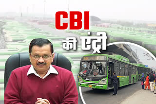 Delhi Transport Corporation