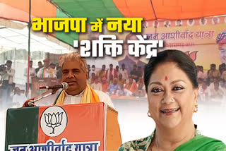 new-power-center-in-rajasthan-bjp