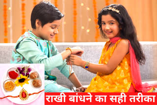 Significance of Tying Rakhi