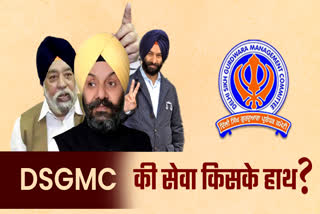 Gurdwara  Committee elections Concern about Rakshabandhan in