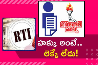 RTI enforcement in telangana, telangana Right to Information Act