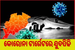 କରୋନା ମହାମାରୀରେ ଯୁବବର୍ଗ ଅଧିକ ସଂକ୍ରମିତ, ୪୫ ବର୍ଷରୁ ଉର୍ଦ୍ଧ୍ବ ଅଧିକ ମୃତ୍ୟୁ